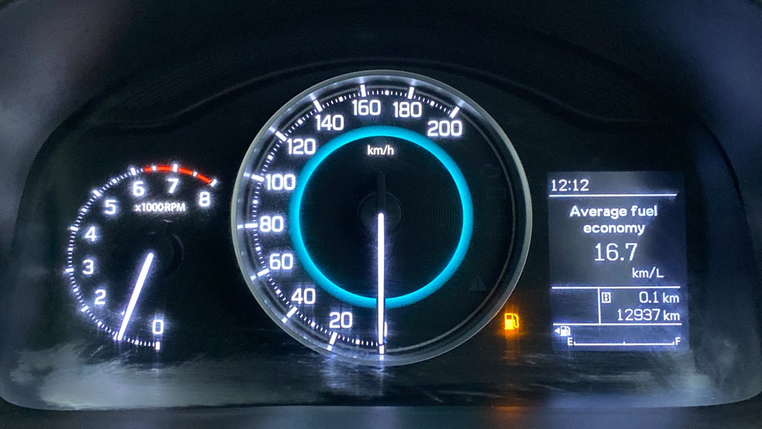 Odometer Image