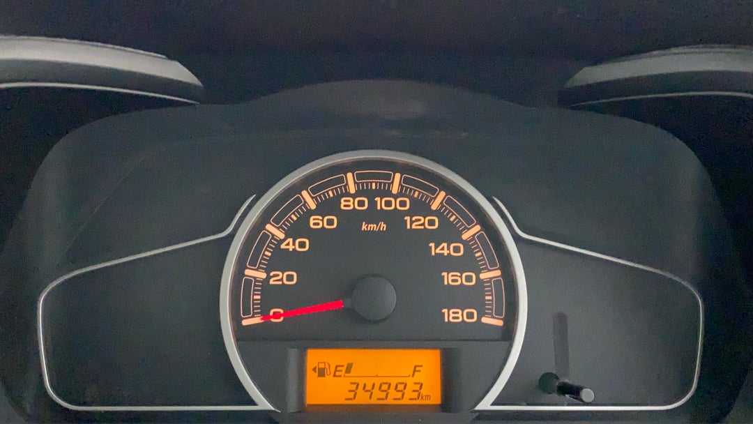 Odometer Image