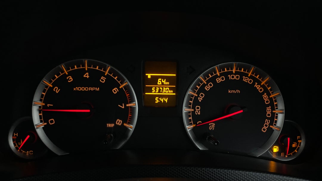 Odometer Image