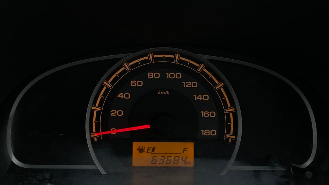 Odometer Image