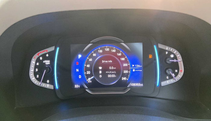2021 Hyundai Creta SX (O) AT 1.5 DIESEL, Diesel, Automatic, Odometer Image