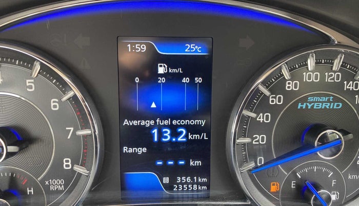 2018 Maruti Ciaz ALPHA 1.5 SHVS PETROL, Petrol, Manual, 23,621 km, Odometer Image