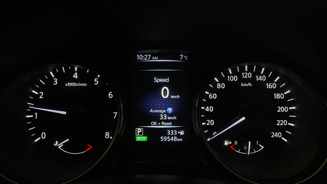 Odometer View