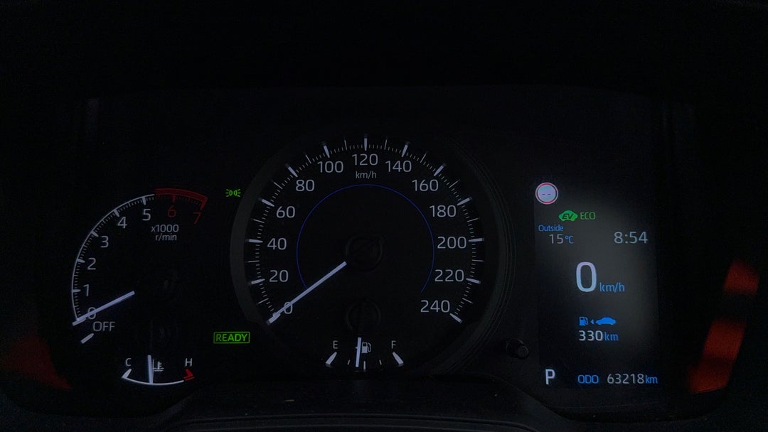 Odometer View