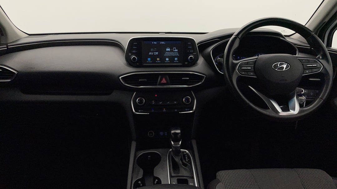 Dashboard View