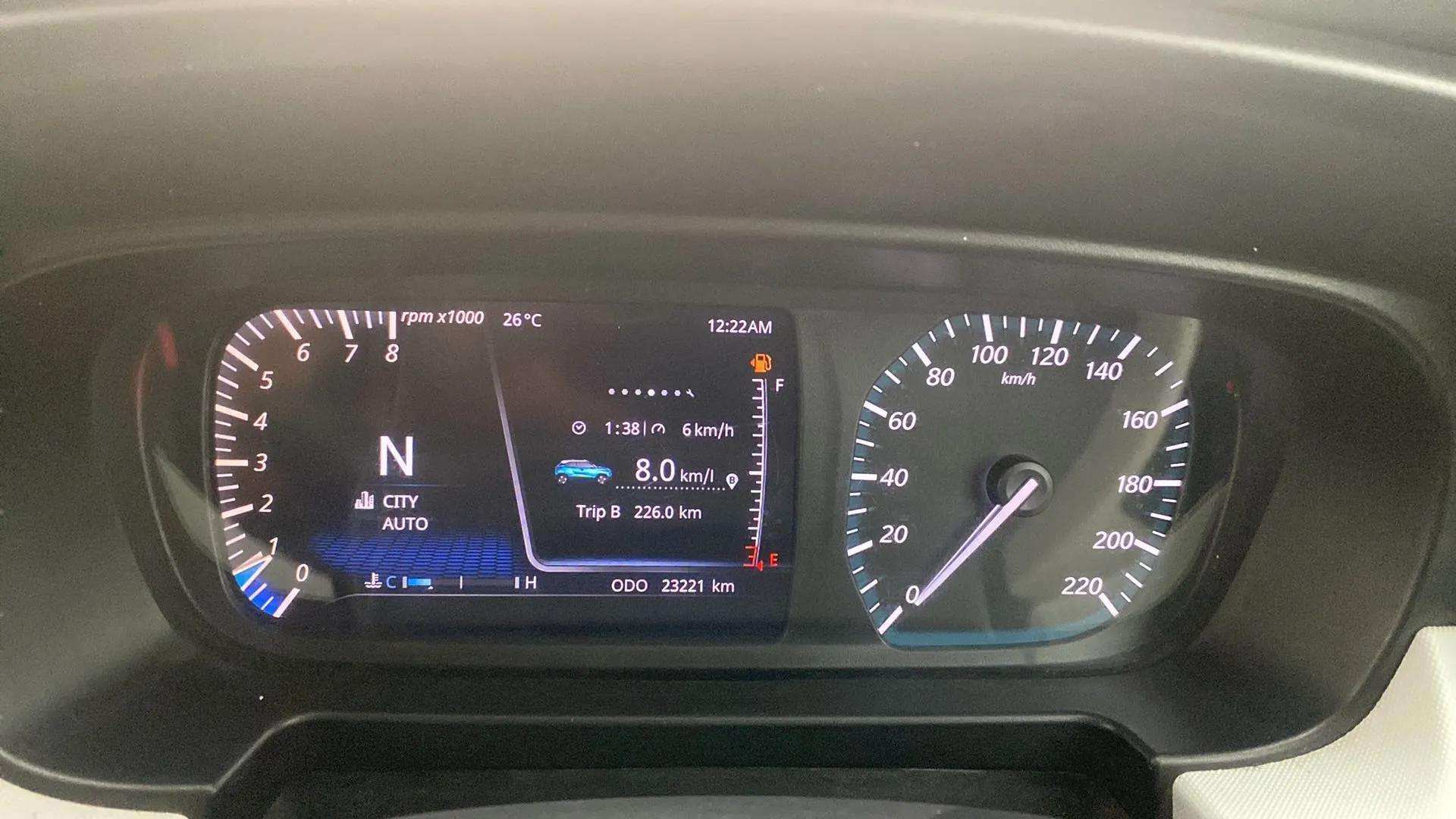 Cluster-Meter