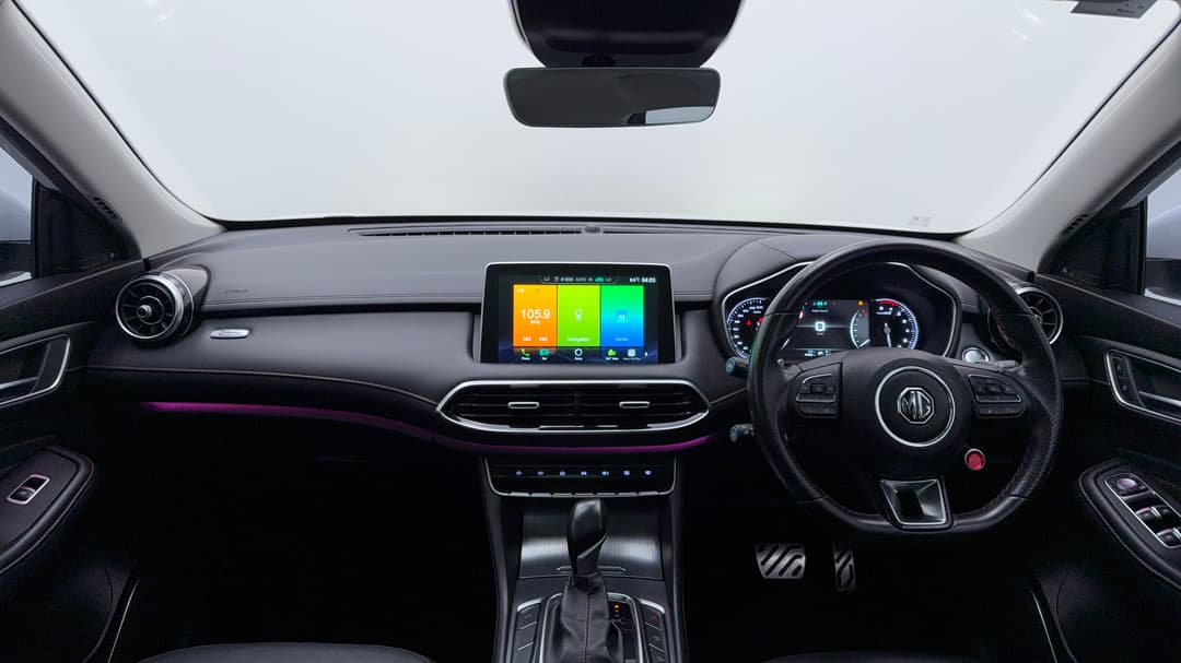 Dashboard View