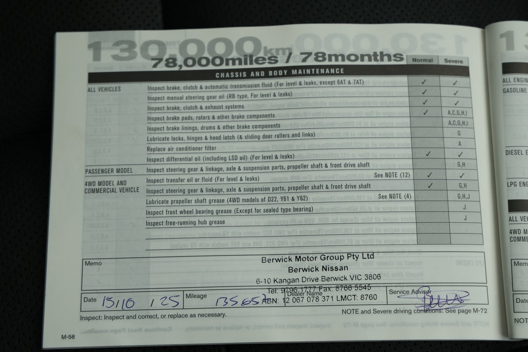 2017 Nissan X-trail Ti (4x4), Automatic, 143044 km, Service History