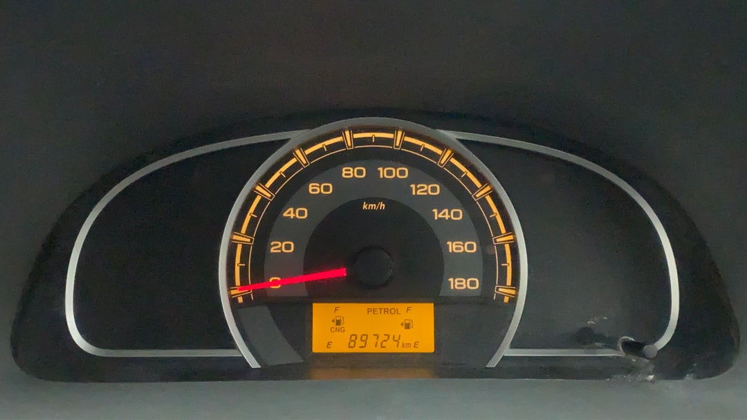 Odometer Image