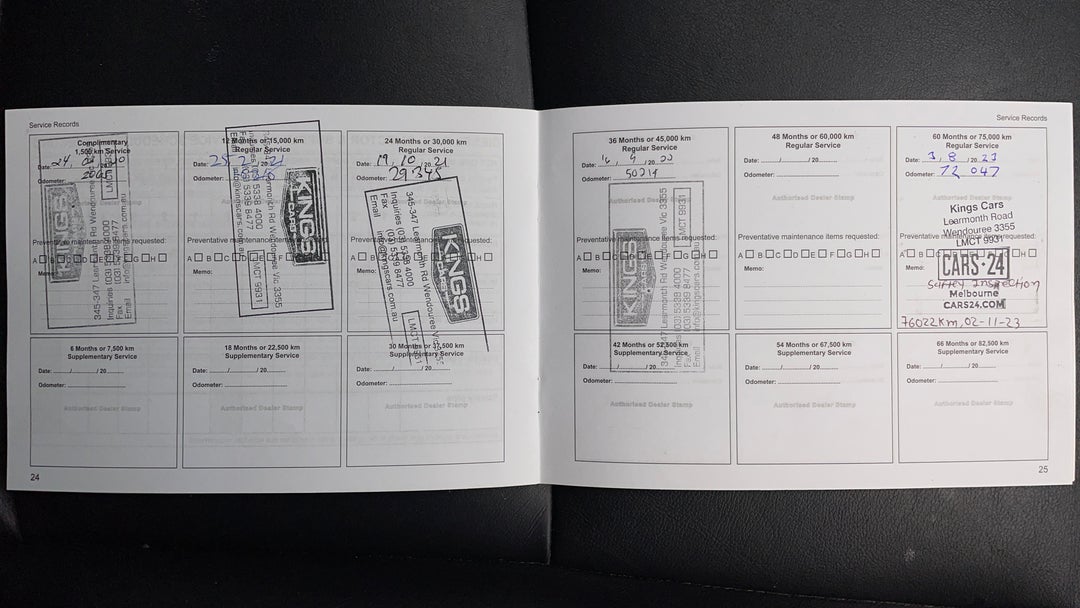 2020 Mitsubishi Pajero Sport Exceed (4x4) 7 Seat, Automatic, 76025 km, Service History