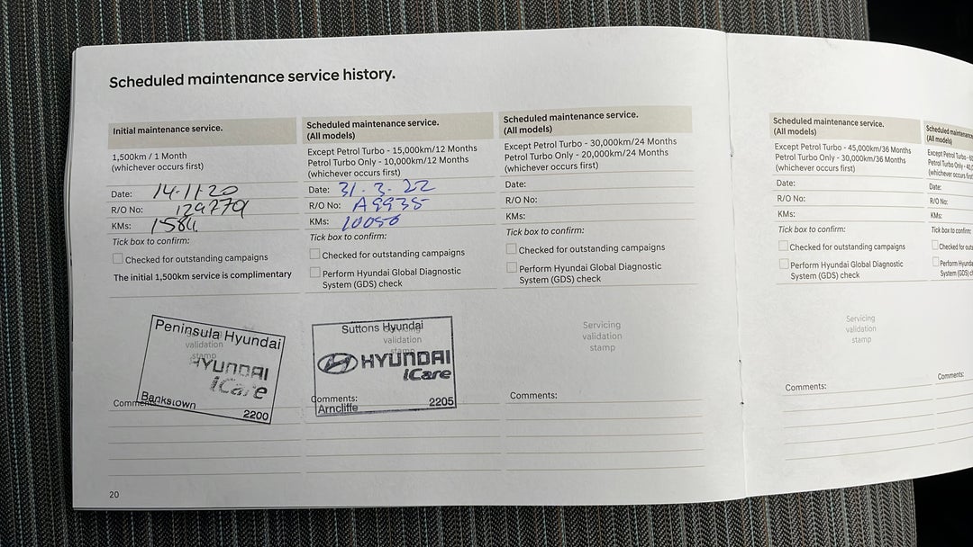 2020 Hyundai Iload 3s Liftback, Manual, 10509 km, Service History