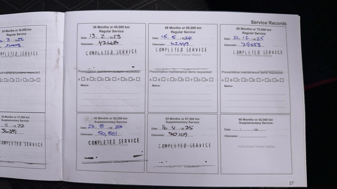 2021 Mitsubishi ASX Ls (2WD), Automatic, 85218 km, Service History