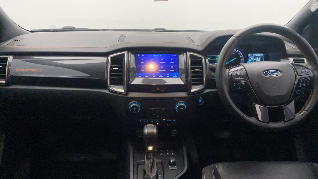 Dashboard View