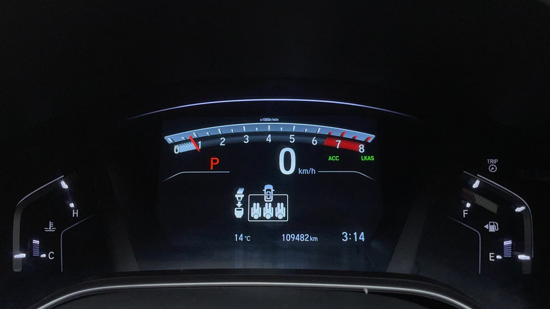 Odometer View