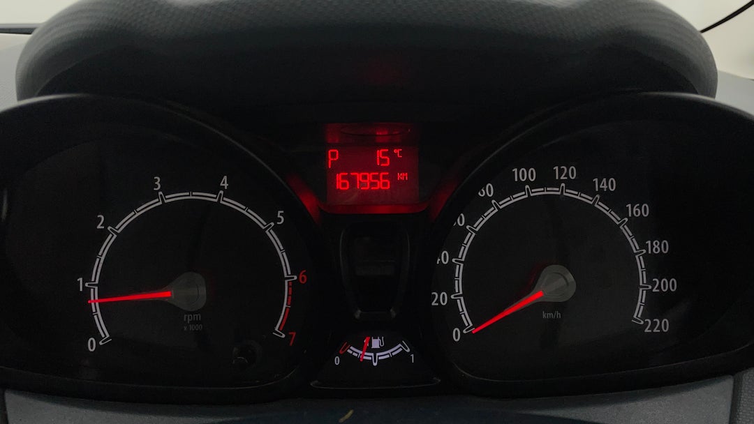 Odometer View