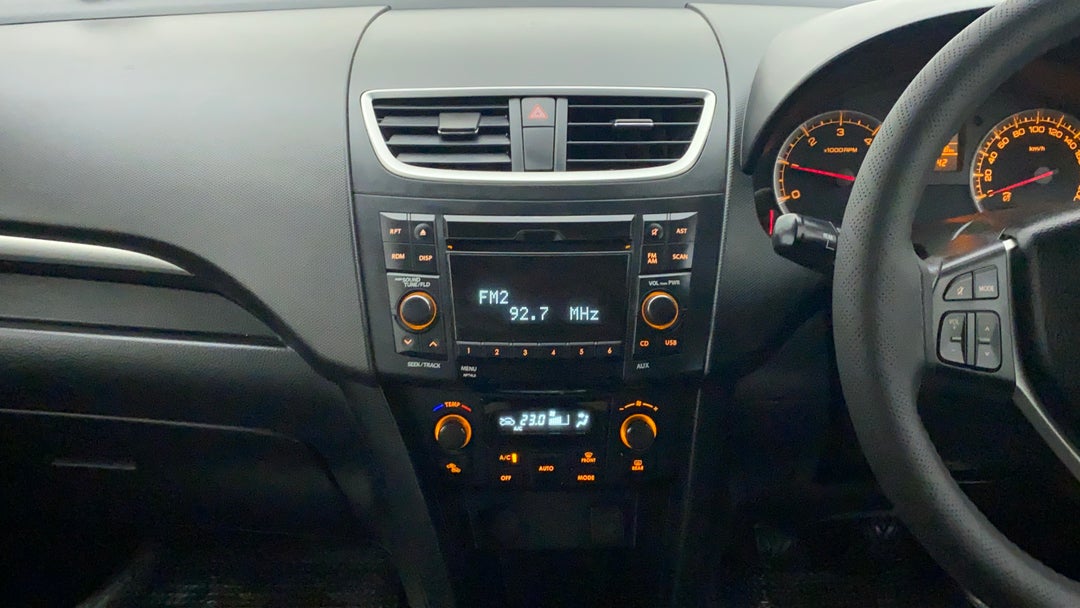 Features
