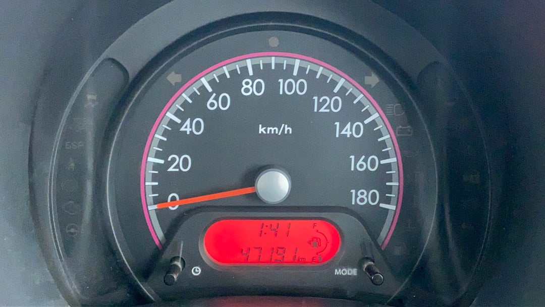 Odometer Image