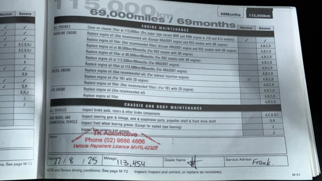 2016 Nissan Qashqai Ti, Automatic, 114532 km, Service History