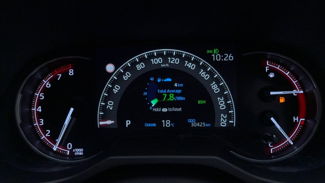 Odometer View