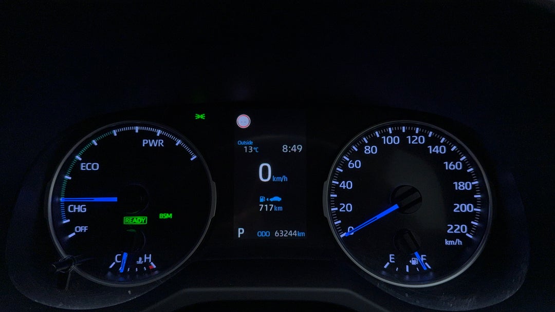 Odometer View