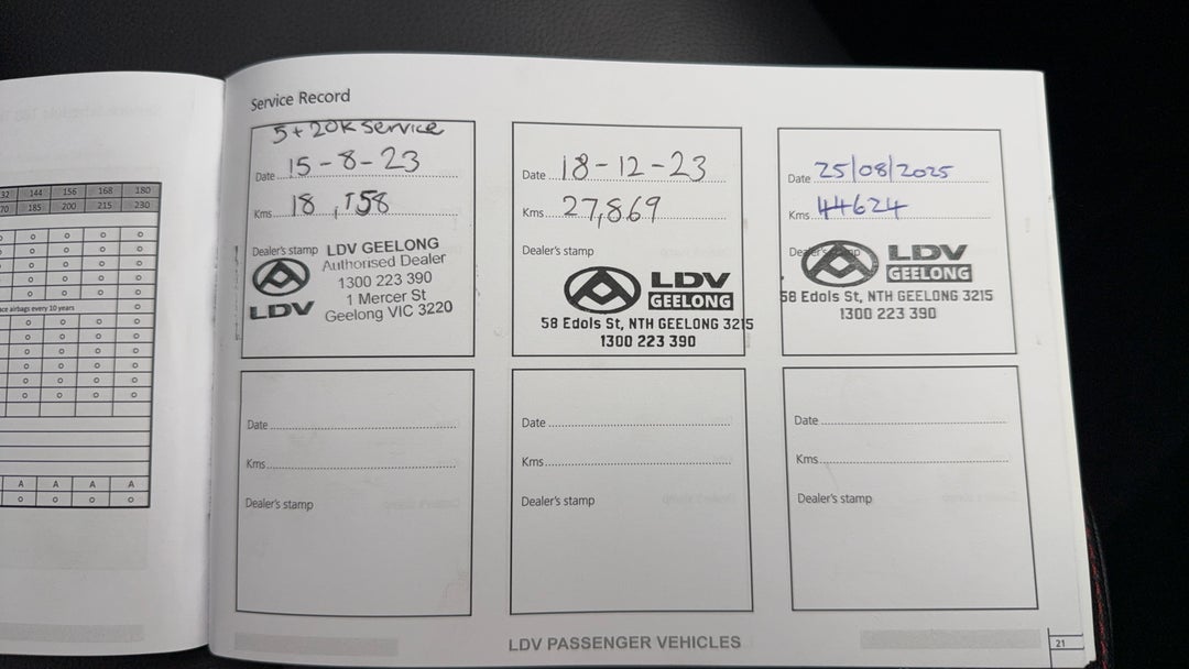 2022 LDV T60 Max Luxe (4x4), Automatic, 45909 km, Service History