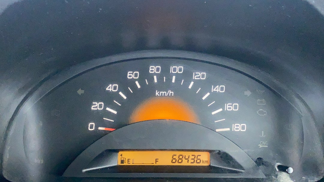 Odometer Image