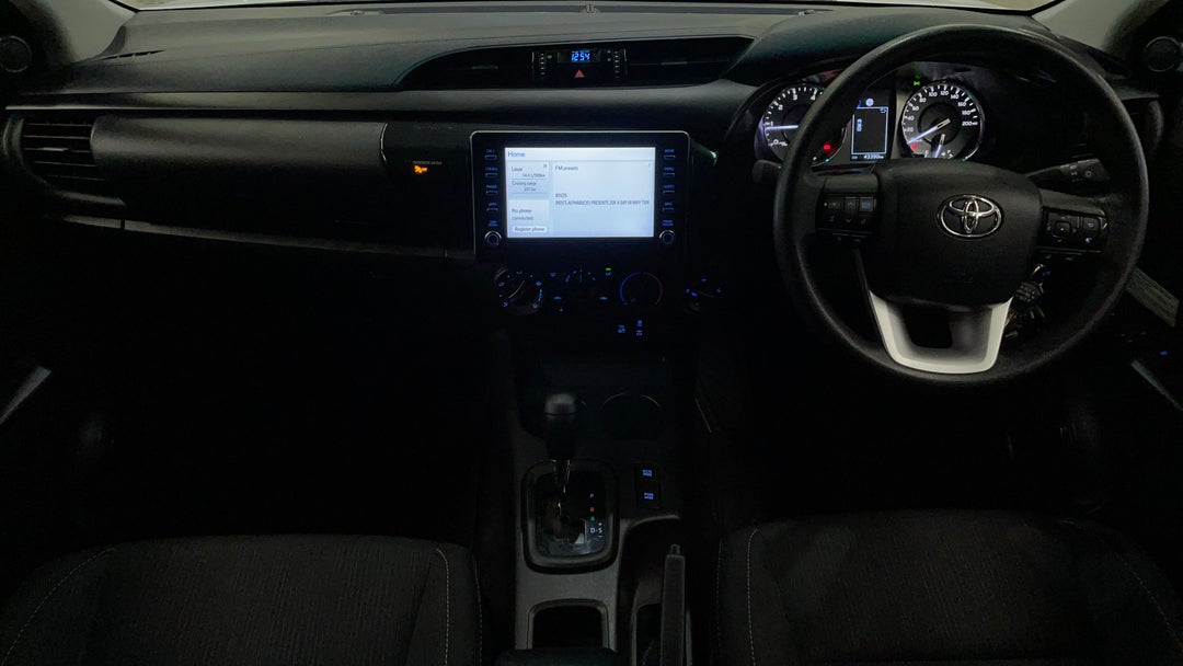 Dashboard View