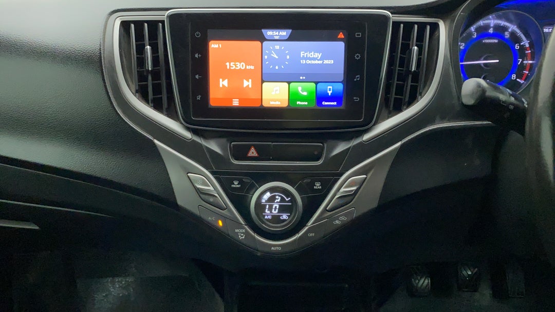 Features