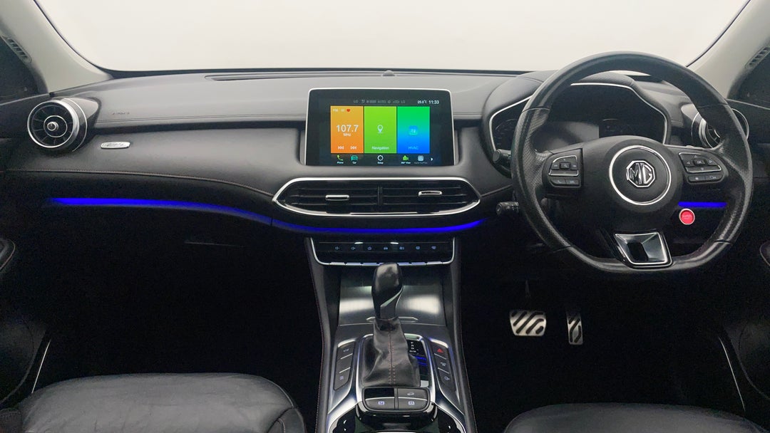 Dashboard View