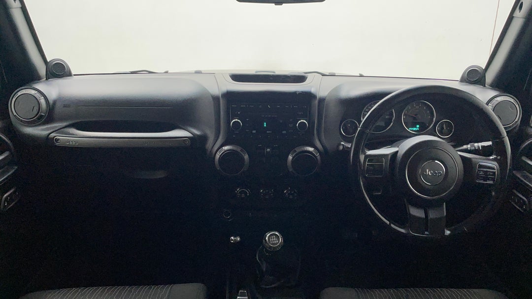 Dashboard View