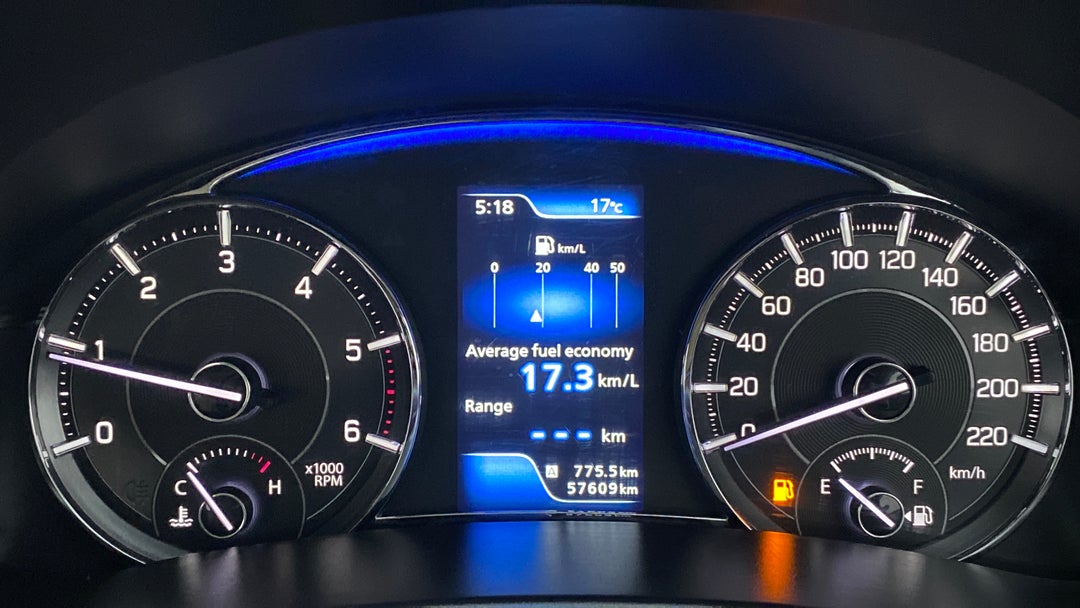 Odometer Image