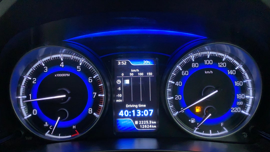 Odometer Image