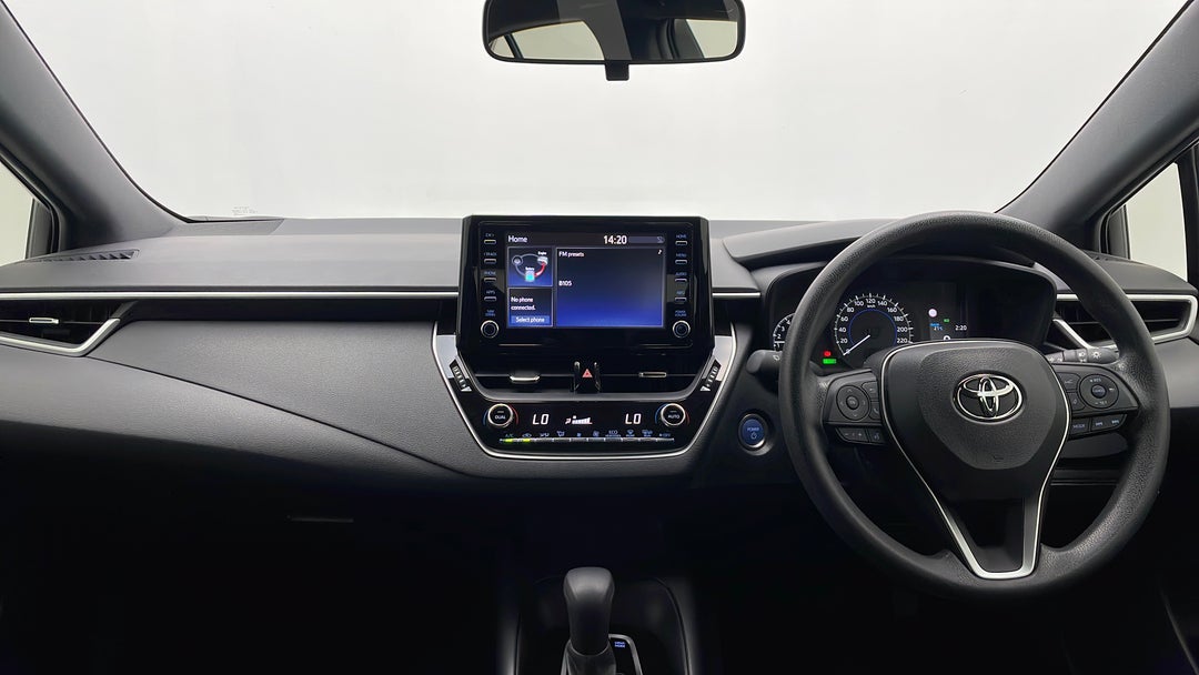 Dashboard View