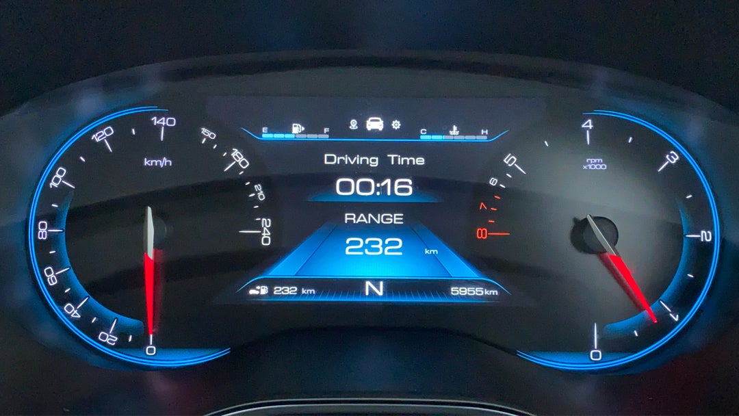 Odometer Image