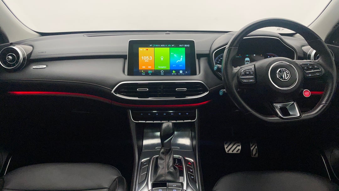 Dashboard View