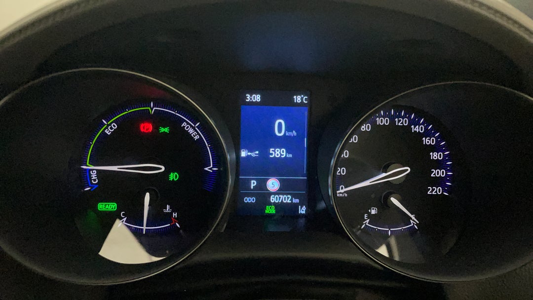 Odometer View