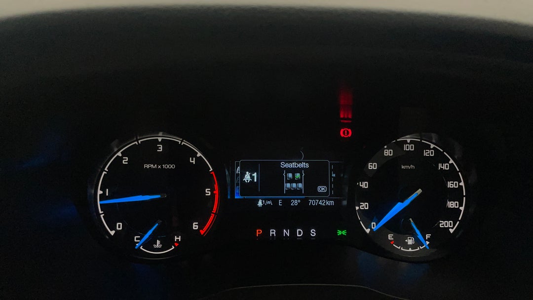 Odometer View