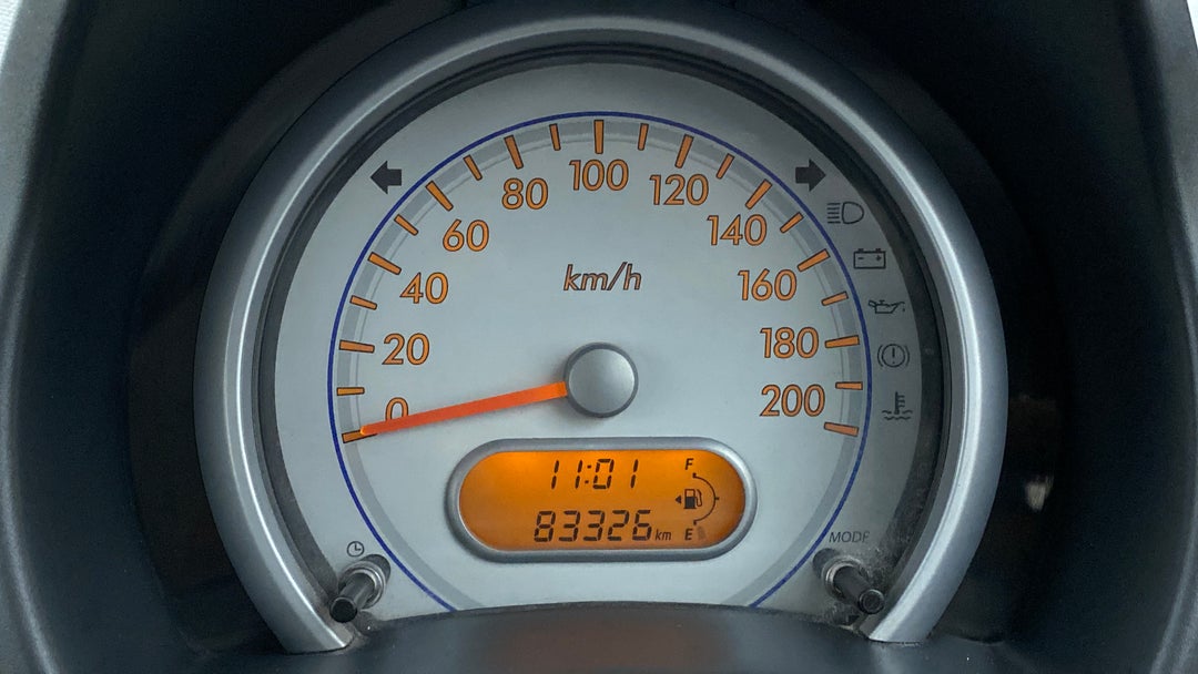 Odometer Image