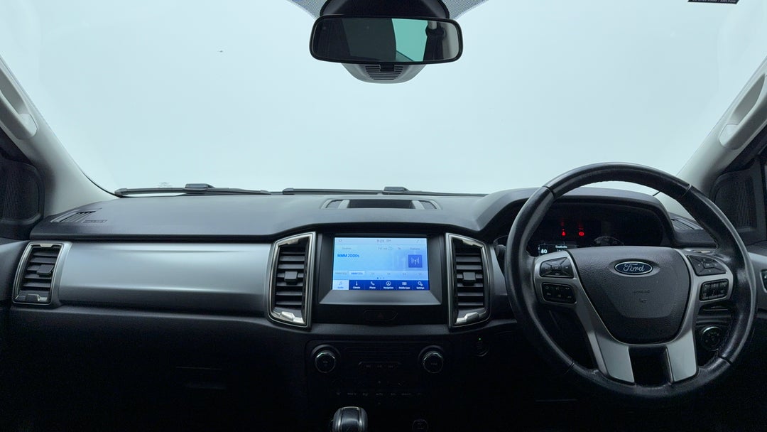 Dashboard View
