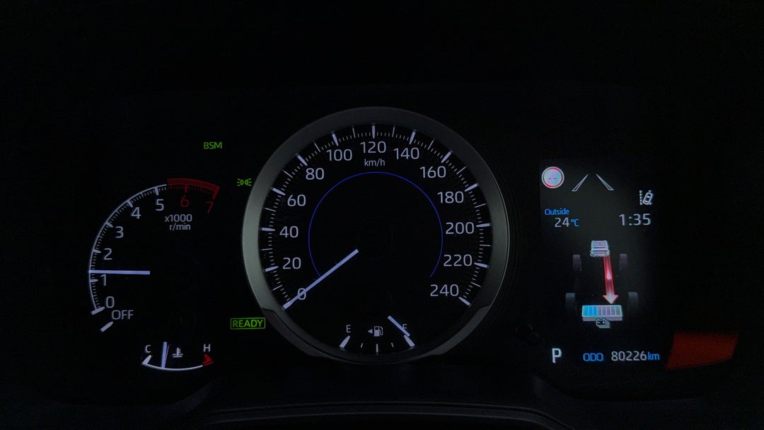 Odometer View