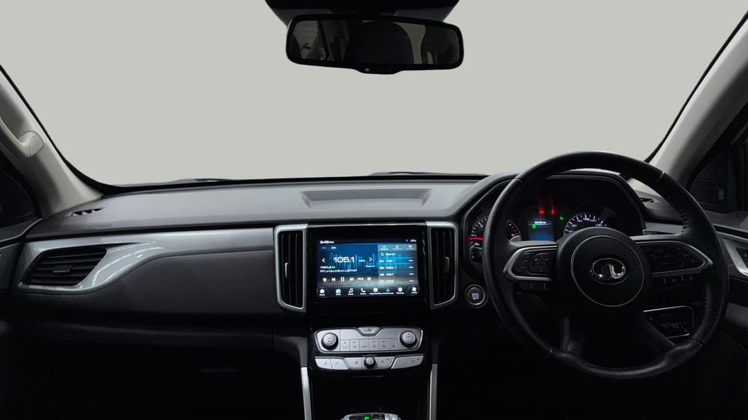 Dashboard View