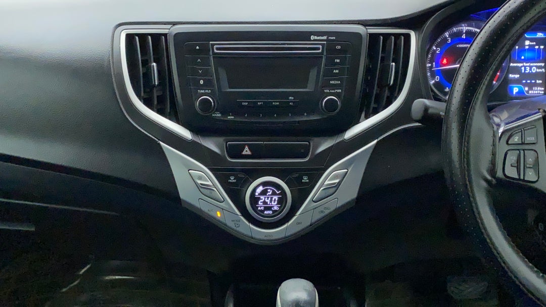Features