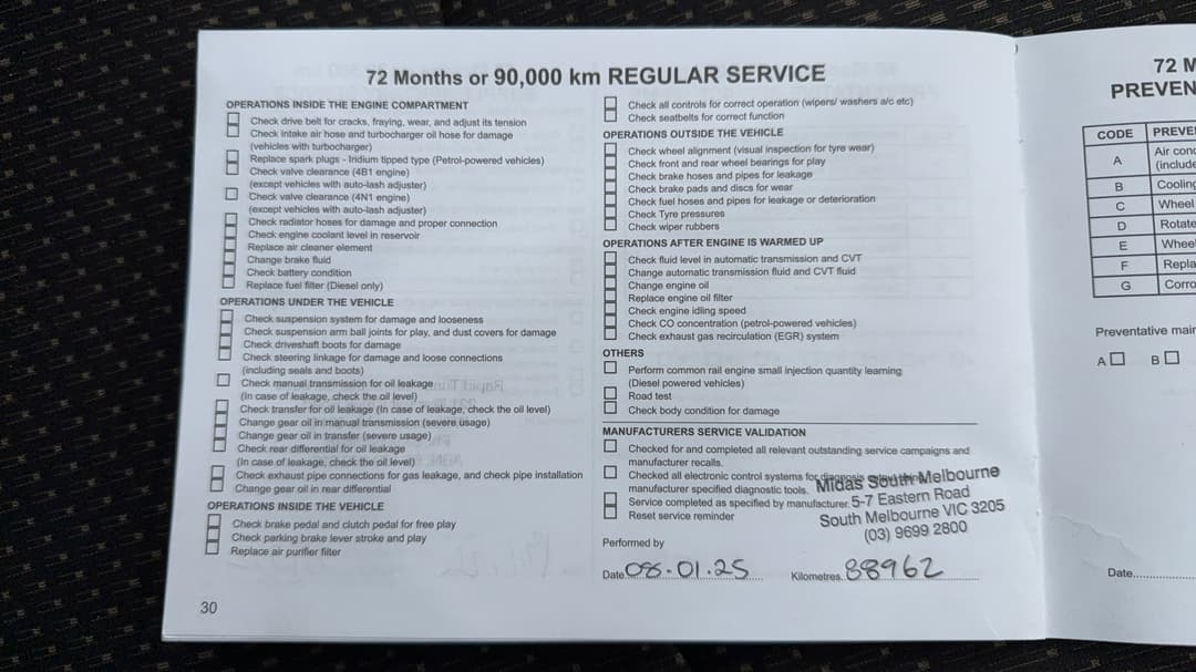 2016 Mitsubishi ASX Ls (2WD), Automatic, 100718 km, Service History
