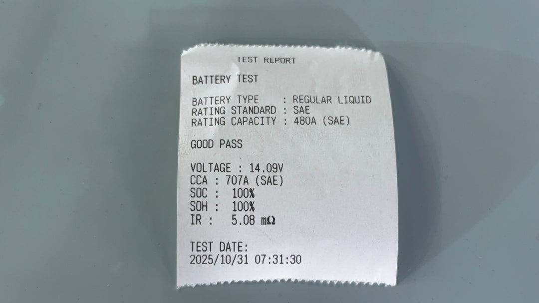 Car Battery Health