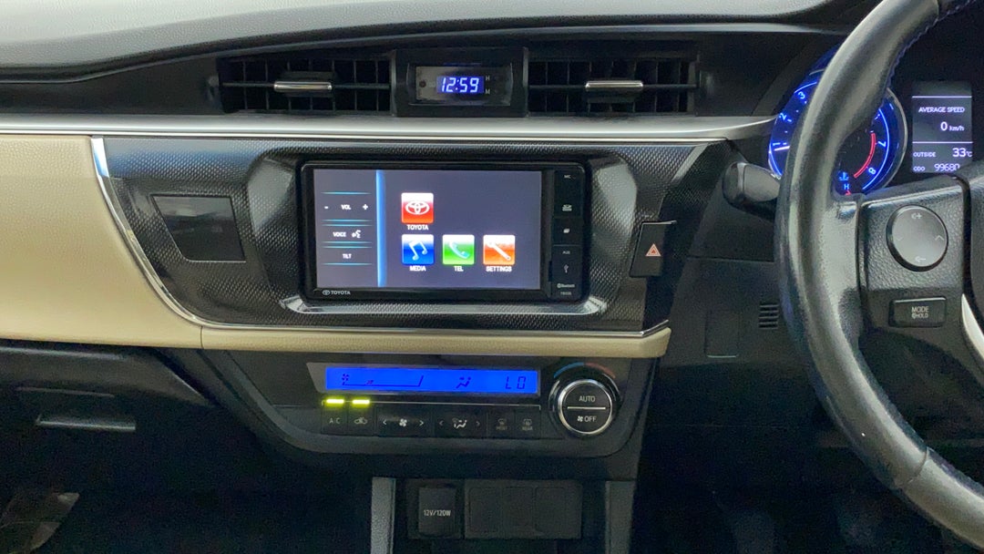 Features