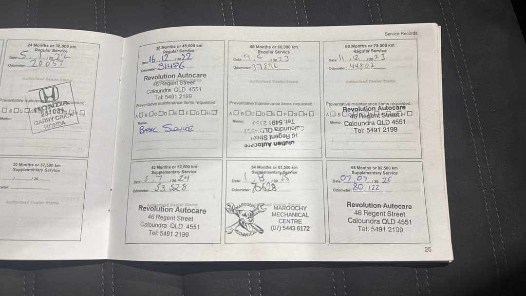 2019 Mitsubishi Outlander Ls 7 Seat (2WD), Automatic, 81336 km, Service History