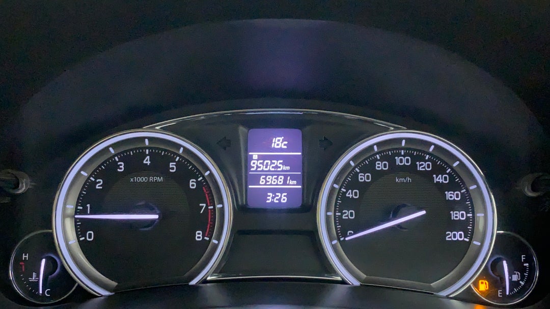 Odometer Image