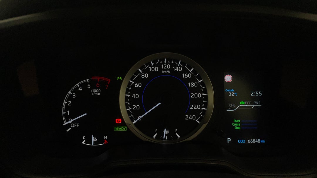 Odometer View