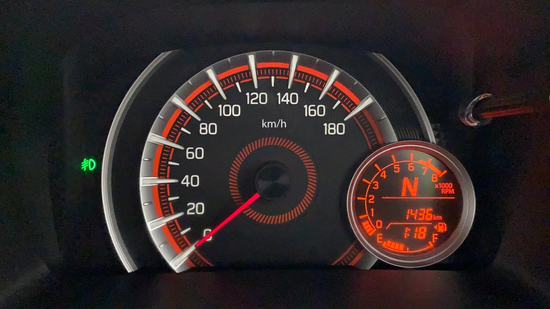 Odometer Image