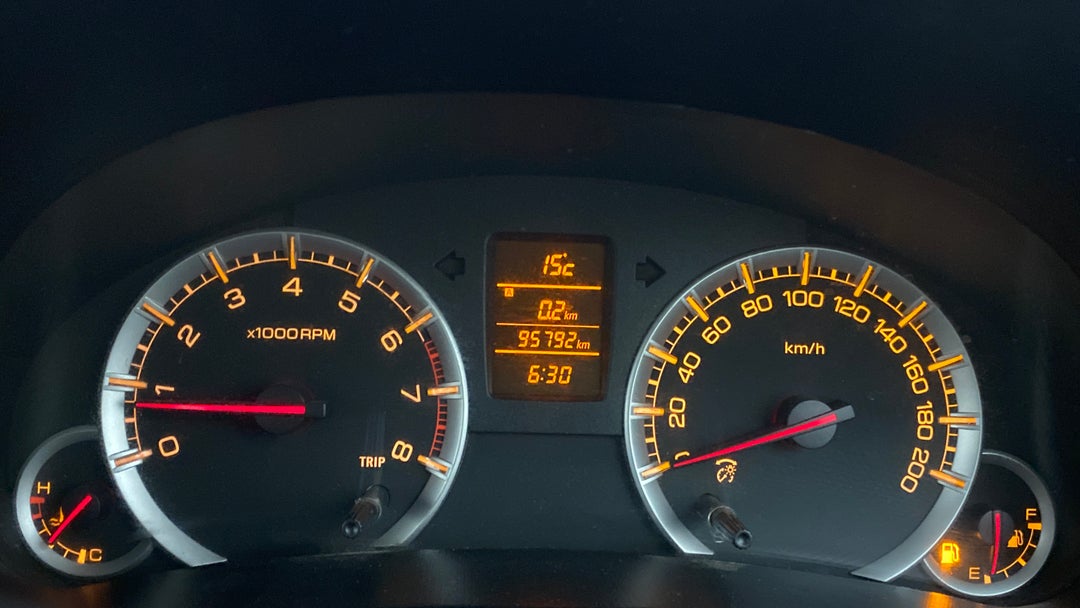 Odometer Image